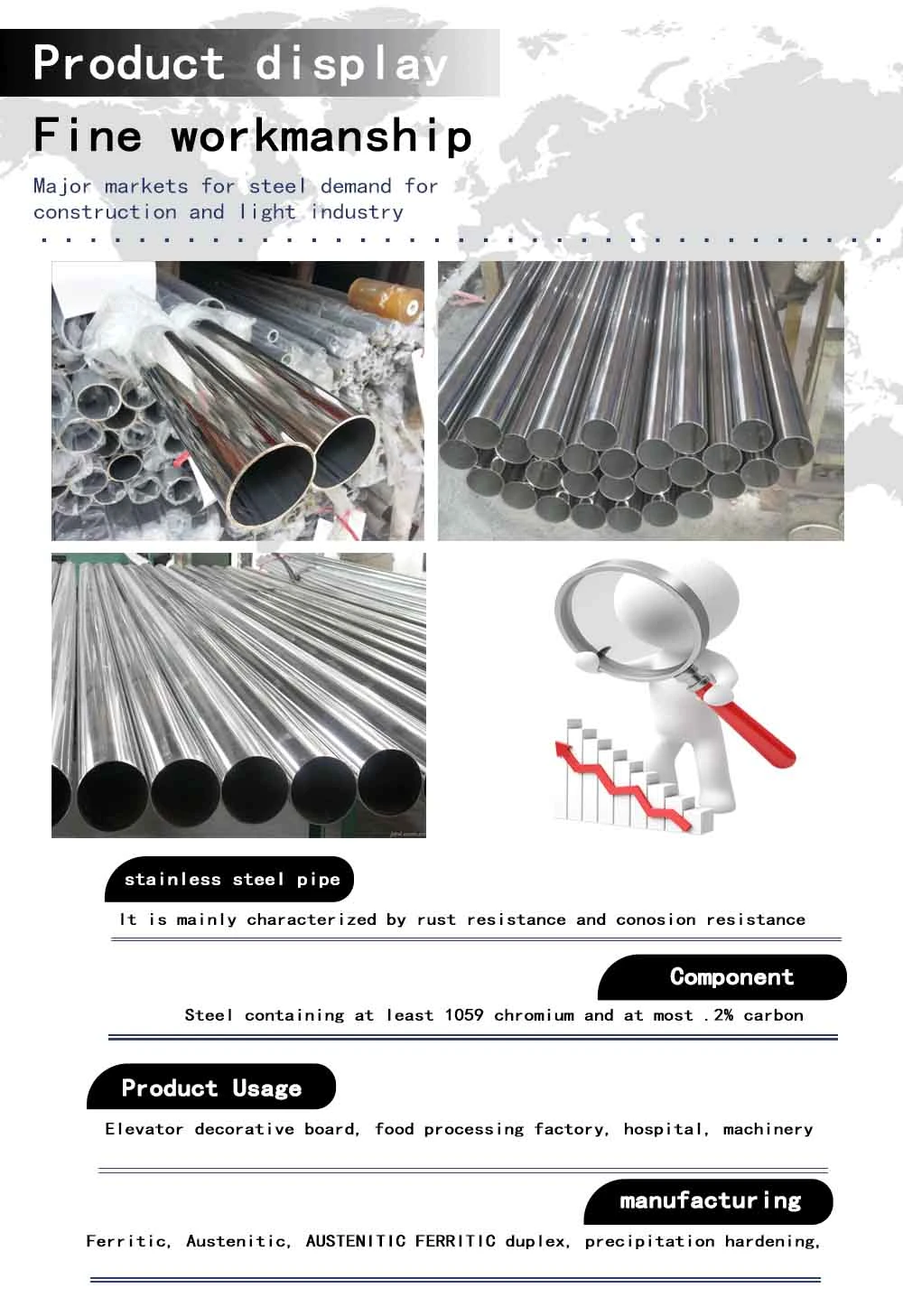 High Quality 201 304 304L 316 316L Ss Round Pipe/ Tube ERW Welding Line Type Stainless Steel Tubing Prices